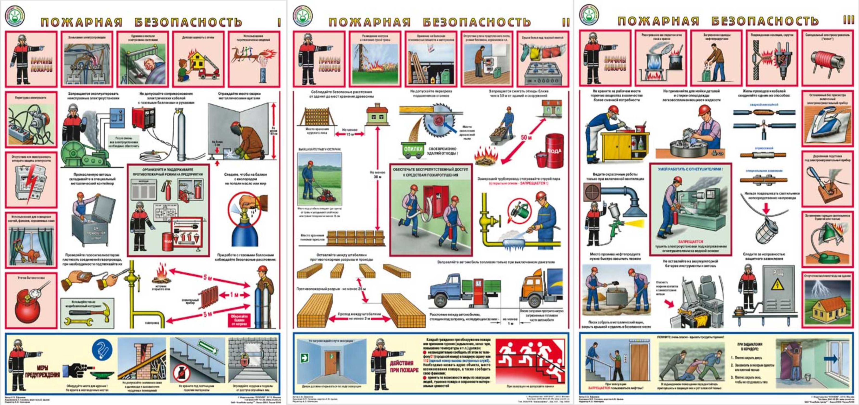 Сп безопасность труда в строительстве 2023. Комплект плакатов "пожарная безопасность" из 3л (ламинированный). Пожарная безопасность плакат. Техника безопасности пожарная безопасность. Плакаты по пожарной безопасности в строительстве.