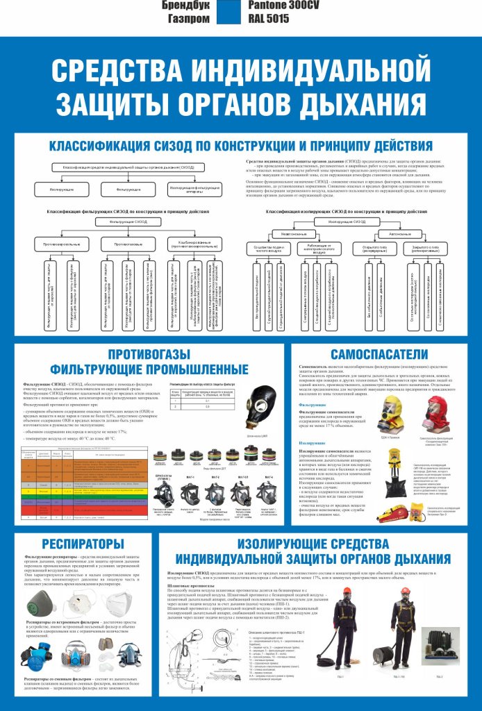 СИЗОД_ГАЗПРОМ_1000х1400.jpg