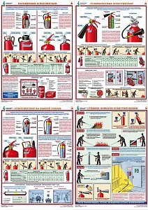 Плакаты по охране труда ГАСЗНАК ГАС-П4-ПСП Первичные средства пожаротушения  4л.А2 (Бумага)