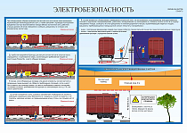 Плакат №6 Электробезопасность (формат А2) (600х420; Бумага; )