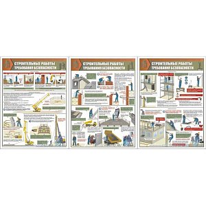 Информационный плакат Строительные работы. Требования безопасности.