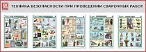 Стенд Техника Безопасности при сварочных работах, 5 плакатов А2, Логотип (2500х900; Пластик ПВХ 4 мм, алюминиевый профиль; Алюминиевый профиль)