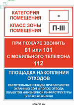 Пожарный щит и информация. Площадка растительные отходы