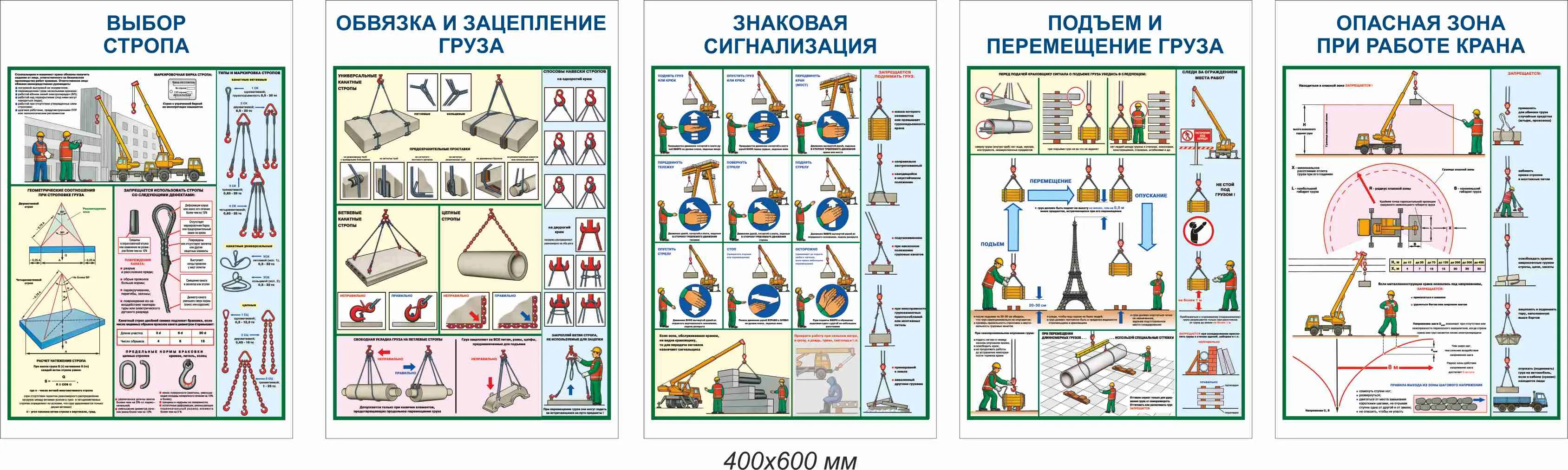 Грузоподъемность стеллажей охрана труда